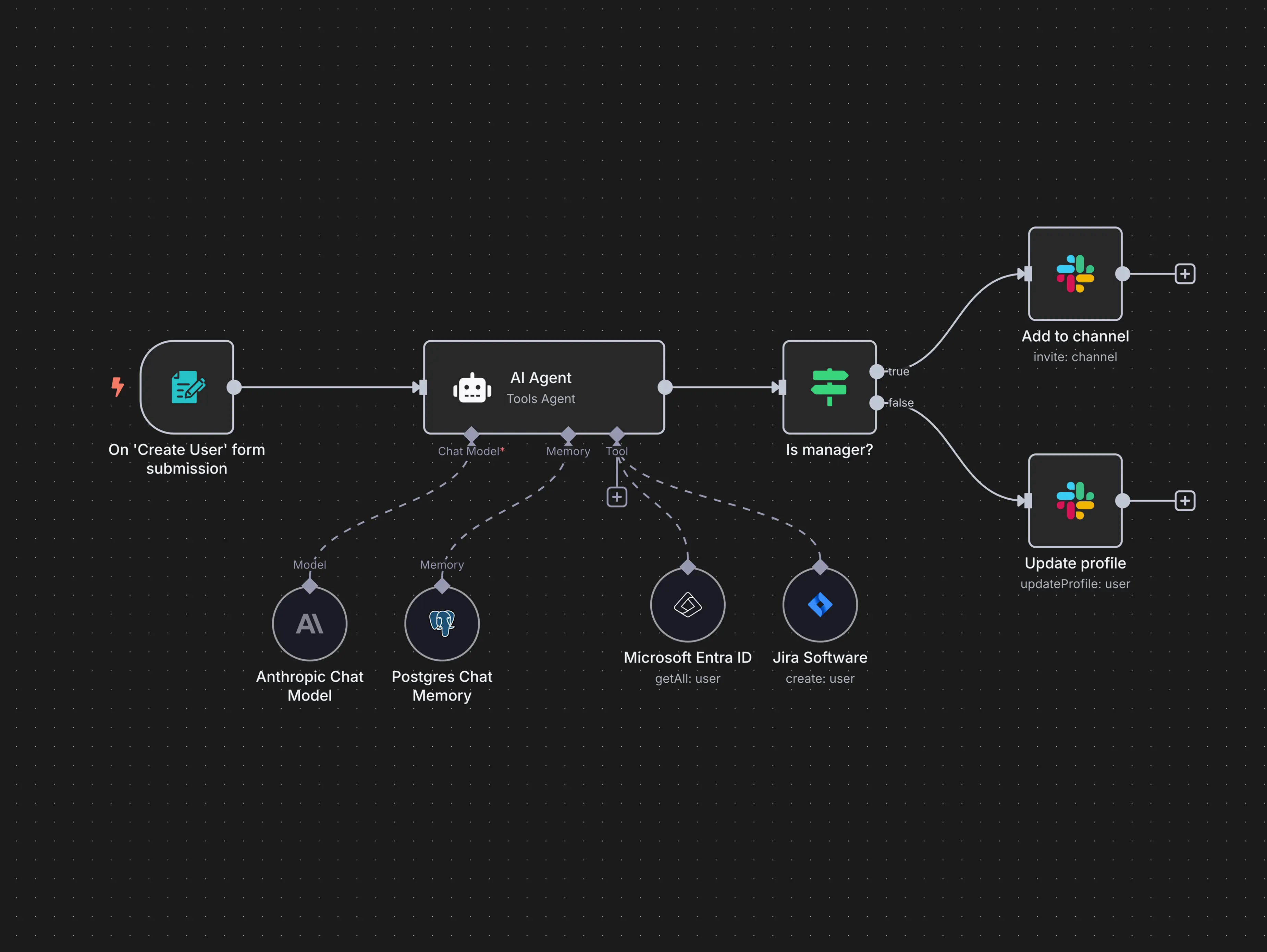 n8n interface screenshot 2
