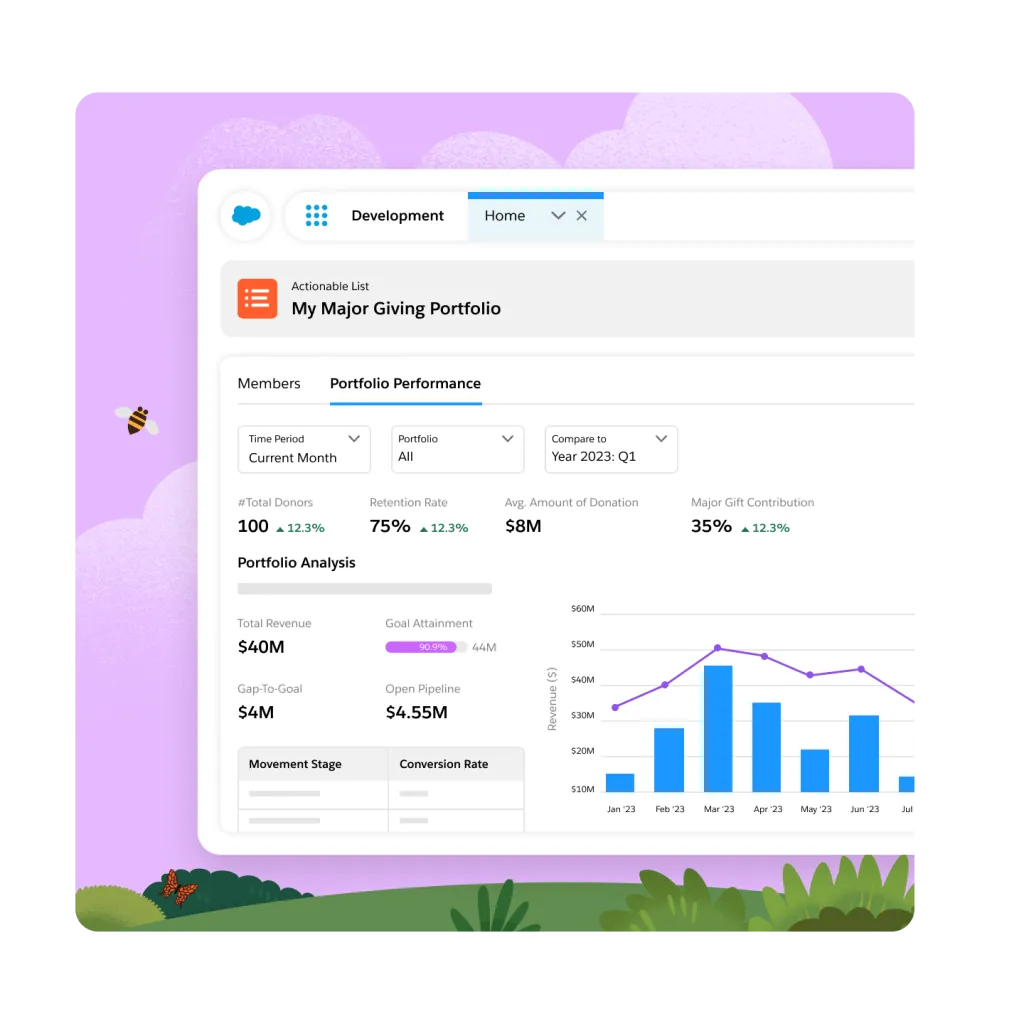 Salesforce interface screenshot 2
