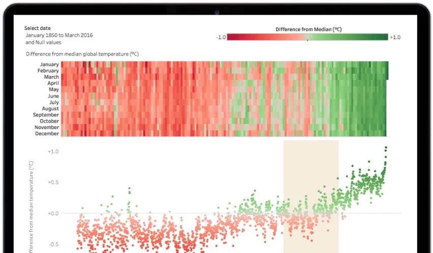 Tableau interface screenshot 1